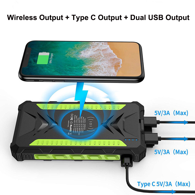 36000mAh Solar Power Bank Fast - Solar Emergency Charger recensione e prezzo