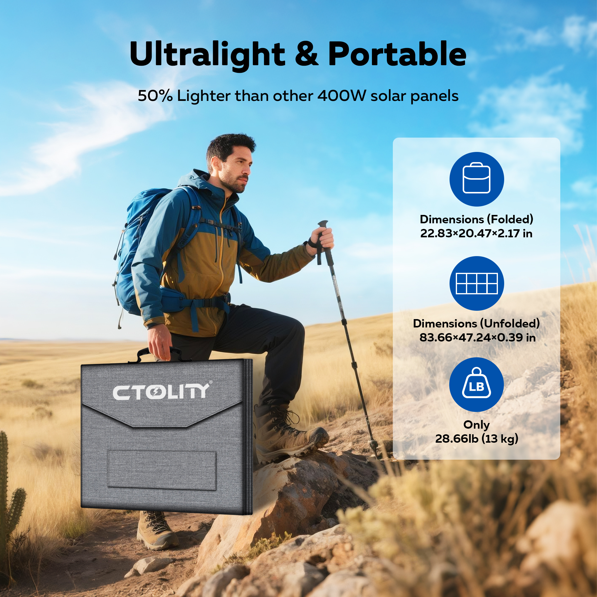 CTOLITY SP400 Portable Solar P - Solar Emergency Charger recensione e prezzo