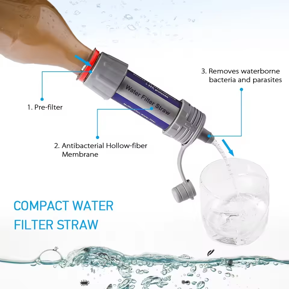 Outdoor Water Filter Straw Cam - Water Purification Straw recensione e prezzo
