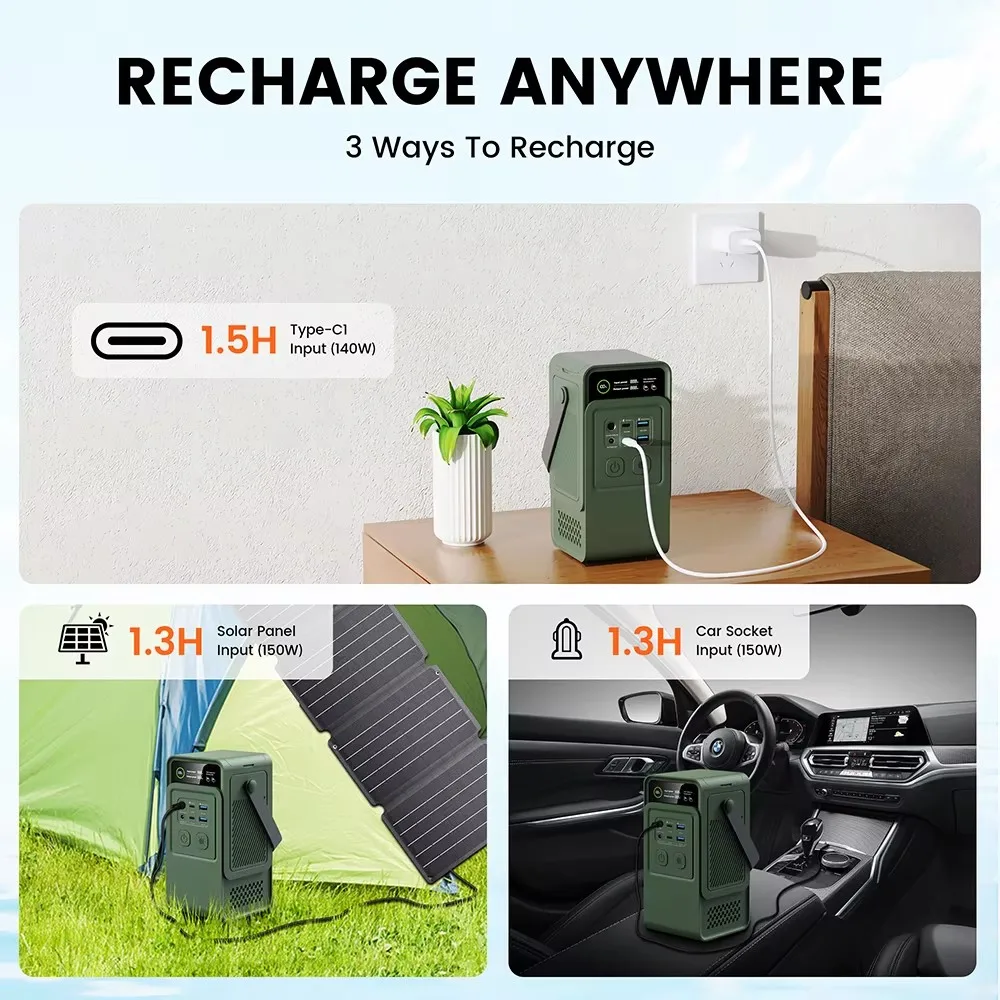 60000mAh 200W 192Wh Camping Po - Solar Emergency Charger recensione e prezzo