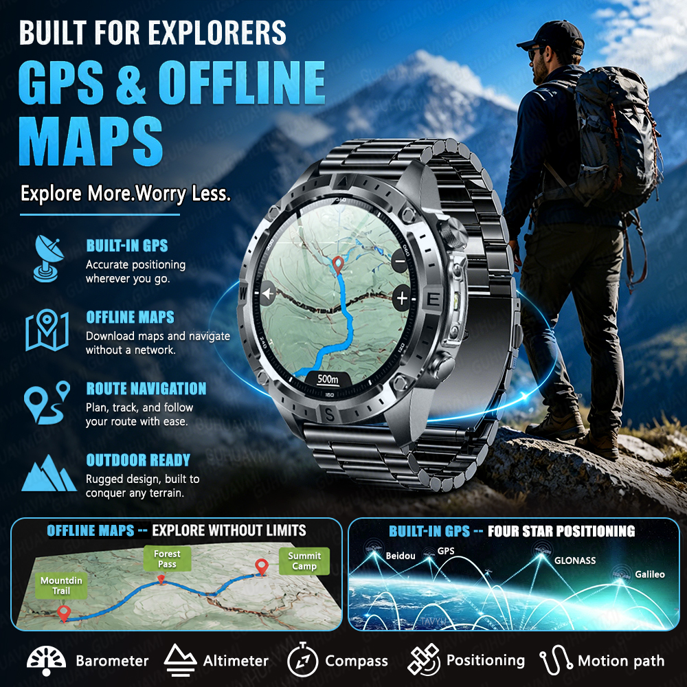 Newly Upgrade Map Sports Smart - Compass Lensatic recensione e prezzo