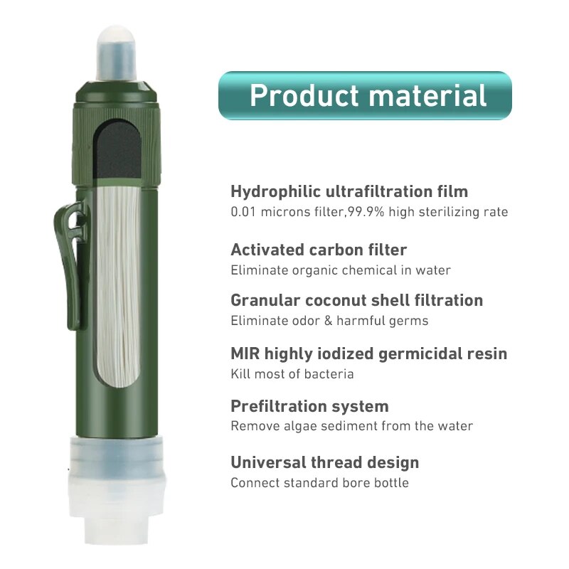Outdoor Mini Filter Straw Set  - Water Purification Straw recensione e prezzo