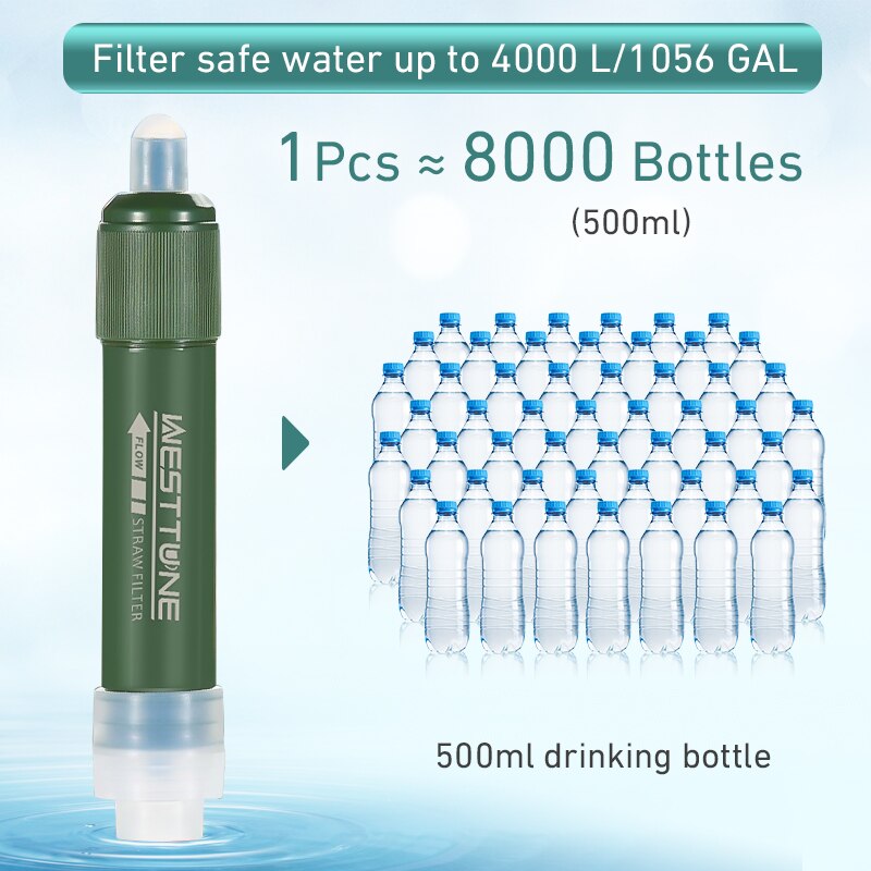 Outdoor Mini Filter Straw Set  - Water Purification Straw recensione e prezzo