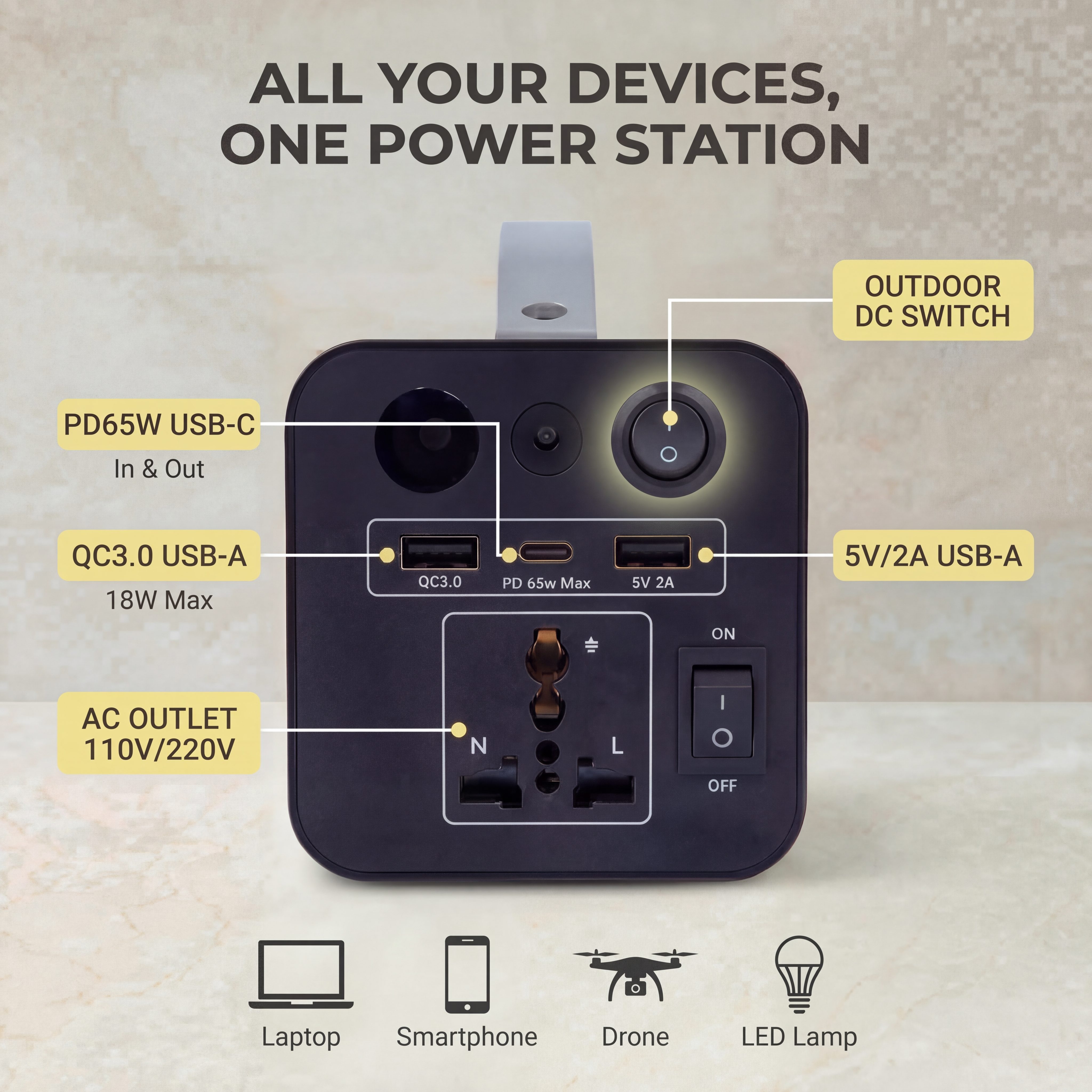 180W Outdoor Power Station 320 - Solar Emergency Charger recensione e prezzo