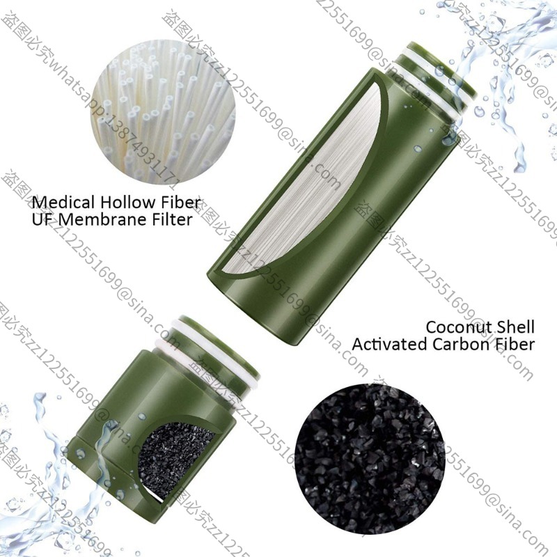 Suitable for Outdoor Water Pur - Water Purification Straw recensione e prezzo