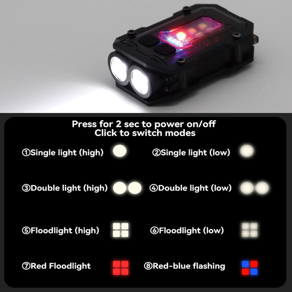Tactical Flashlight EDC Portab - Fire Starting Kit recensione e prezzo