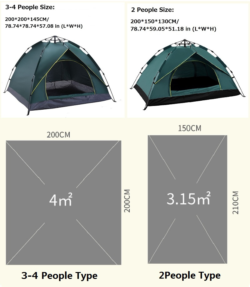 1-2/3-4 Person Fully Automatic - Emergency Mylar Tent recensione e prezzo