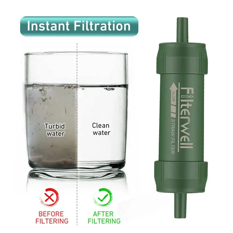 1PC Outdoor Mini Water Filter  - Water Purification Straw recensione e prezzo