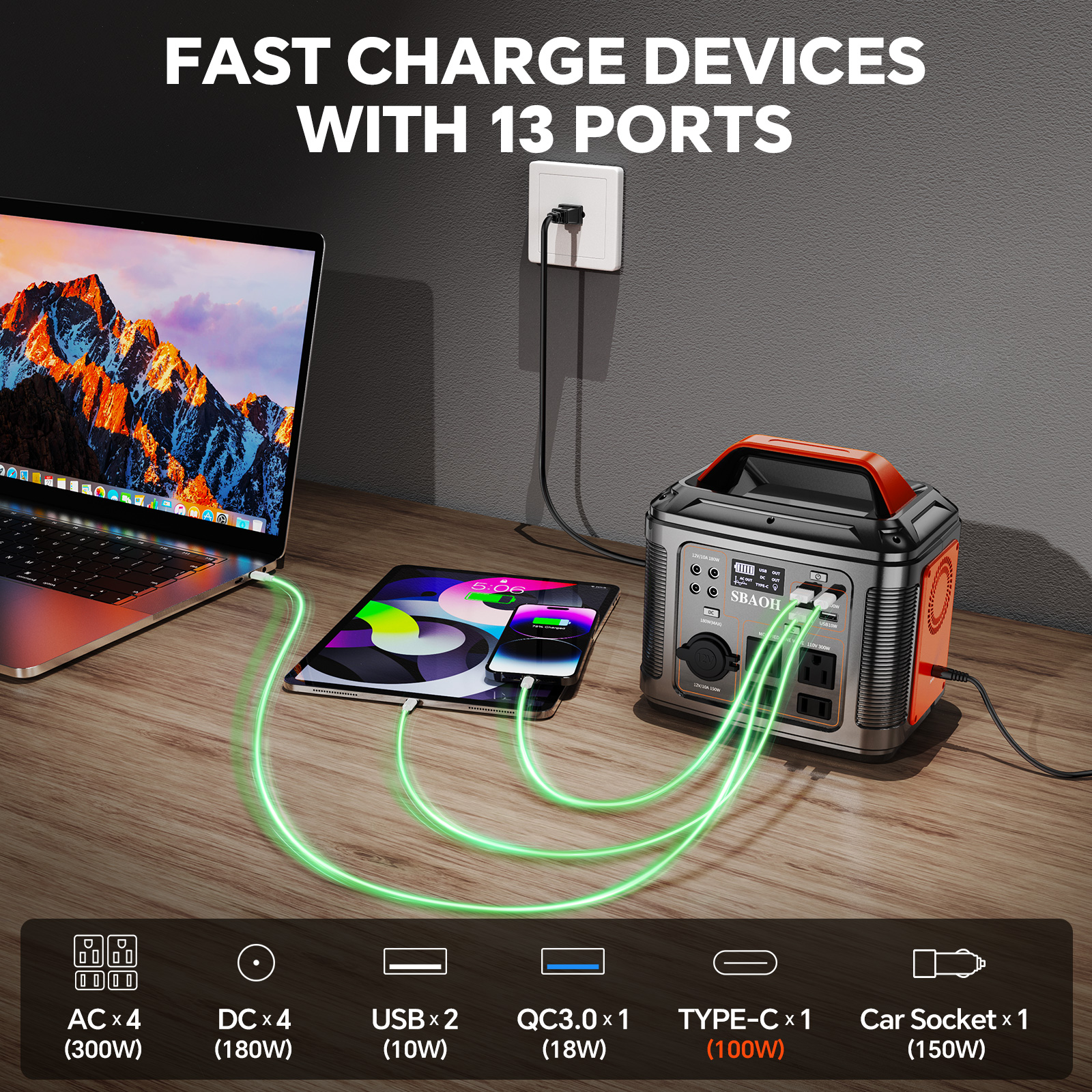 300W Portable Power Station, 2 - Solar Emergency Charger recensione e prezzo
