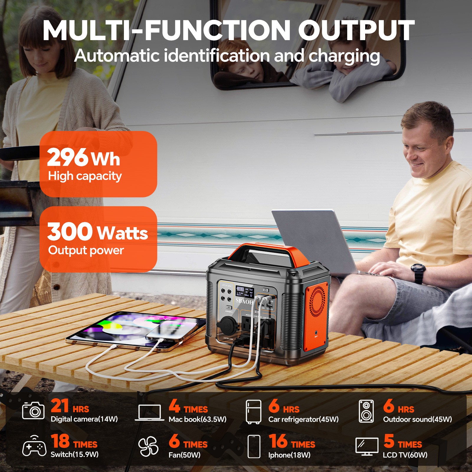 300W Portable Power Station, 2 - Solar Emergency Charger recensione e prezzo