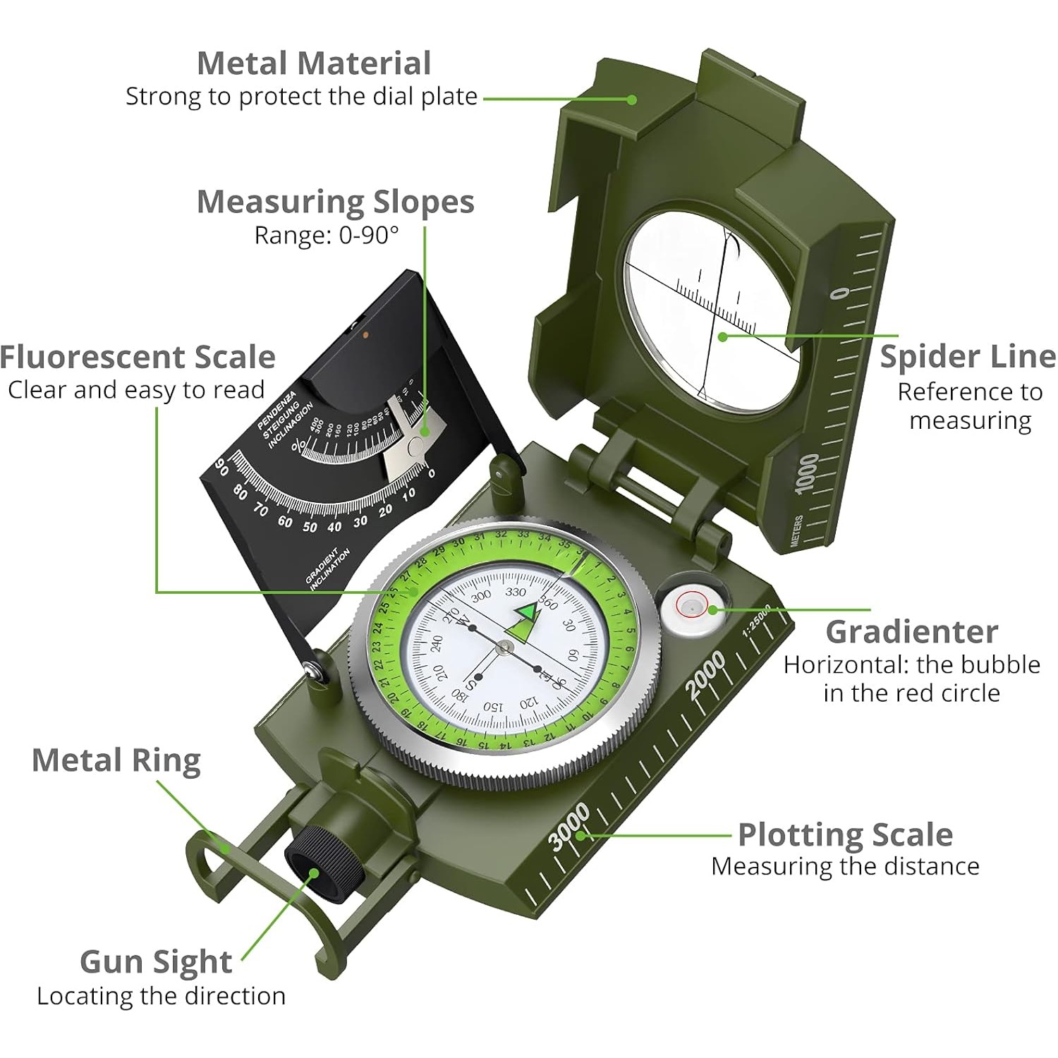 Proster IP65 Compass - Lensati - Compass Lensatic recensione e prezzo