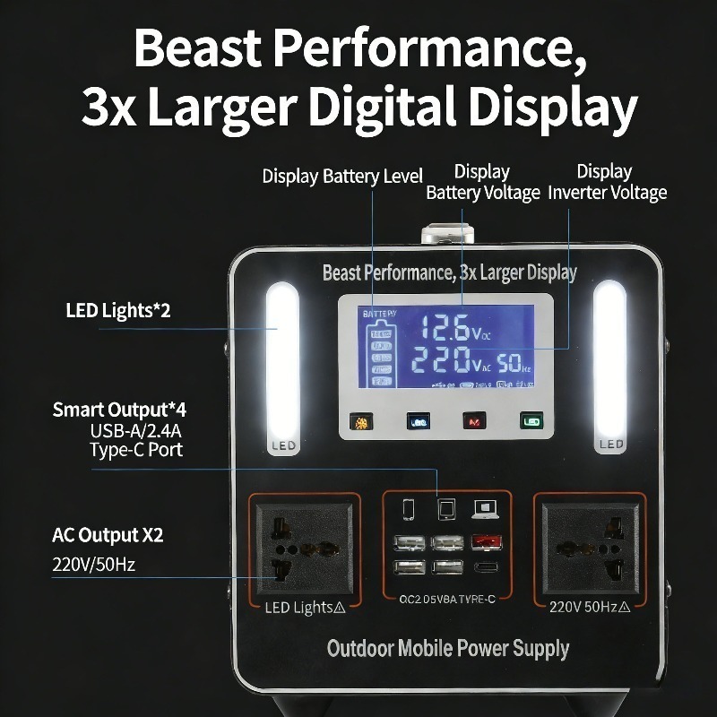 500Wh 500W 220V Portable Power - Solar Emergency Charger recensione e prezzo