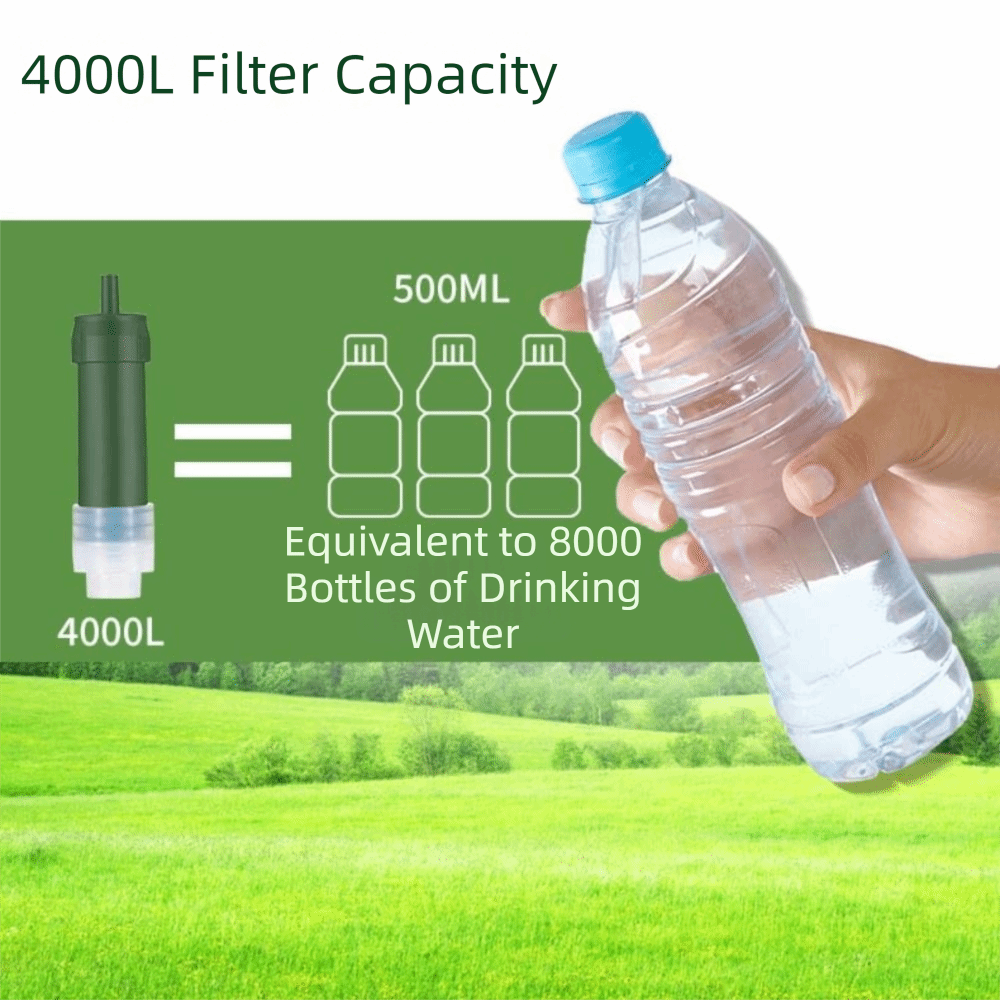 Mini Mini Water Filter Straw P - Water Purification Straw recensione e prezzo