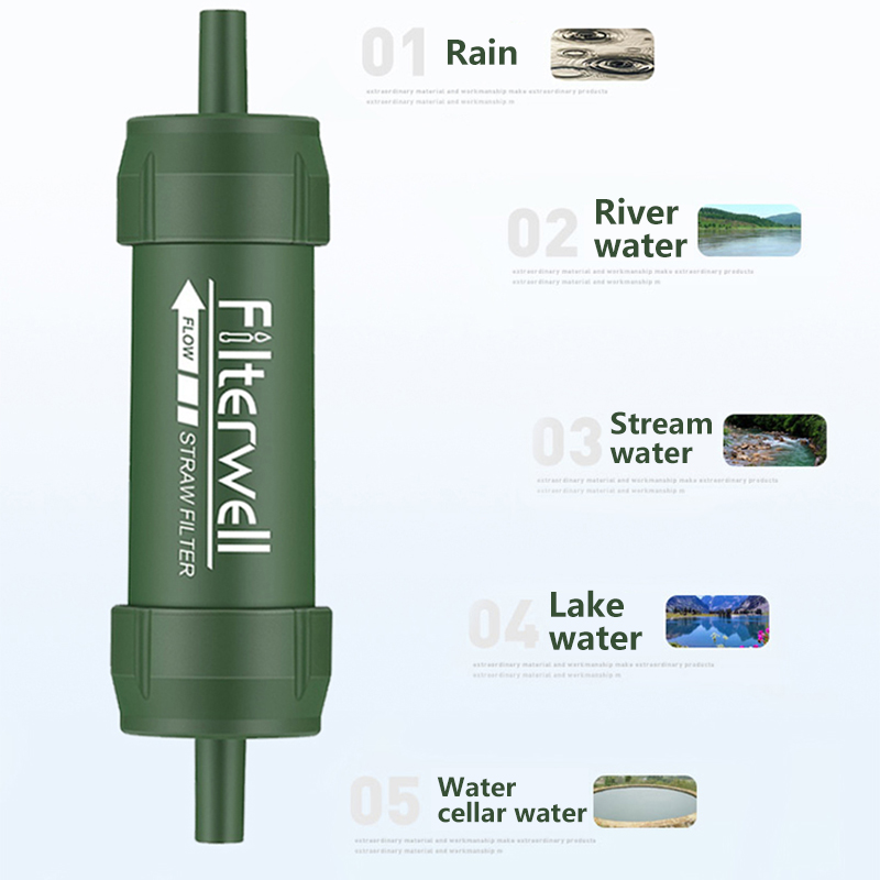 Outdoor Water Filter Straw Min - Water Purification Straw recensione e prezzo