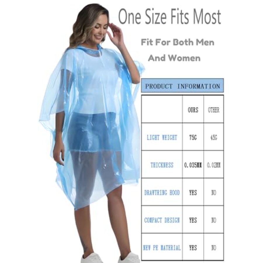 4/6/12 Pack Disposable Rain Po - Emergency Poncho Rain recensione e prezzo