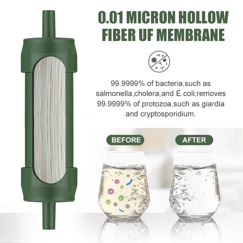Westtune Outdoor Mini Water Fi - Water Purification Straw recensione e prezzo