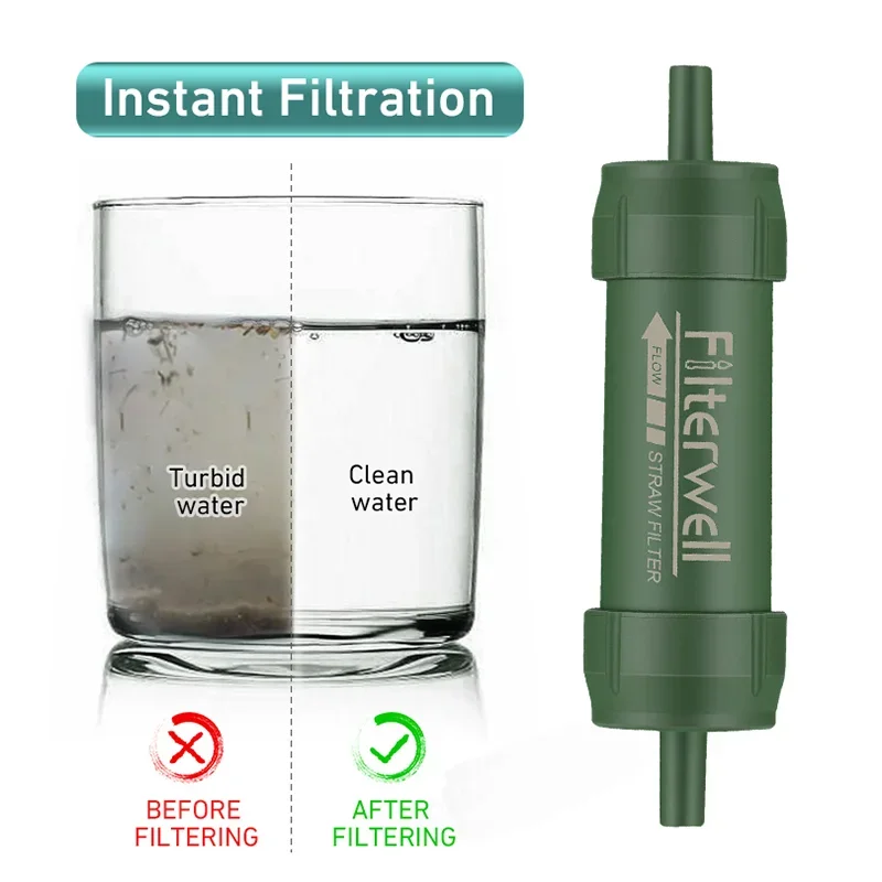 Westtune Outdoor Mini Water Fi - Water Purification Straw recensione e prezzo