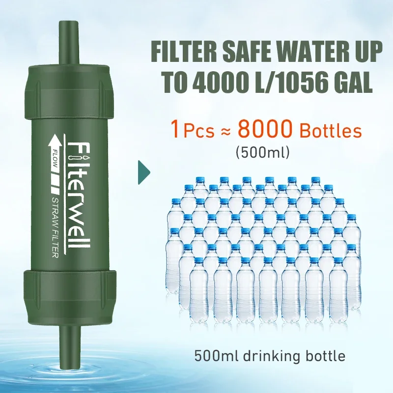 Westtune Outdoor Mini Water Fi - Water Purification Straw recensione e prezzo