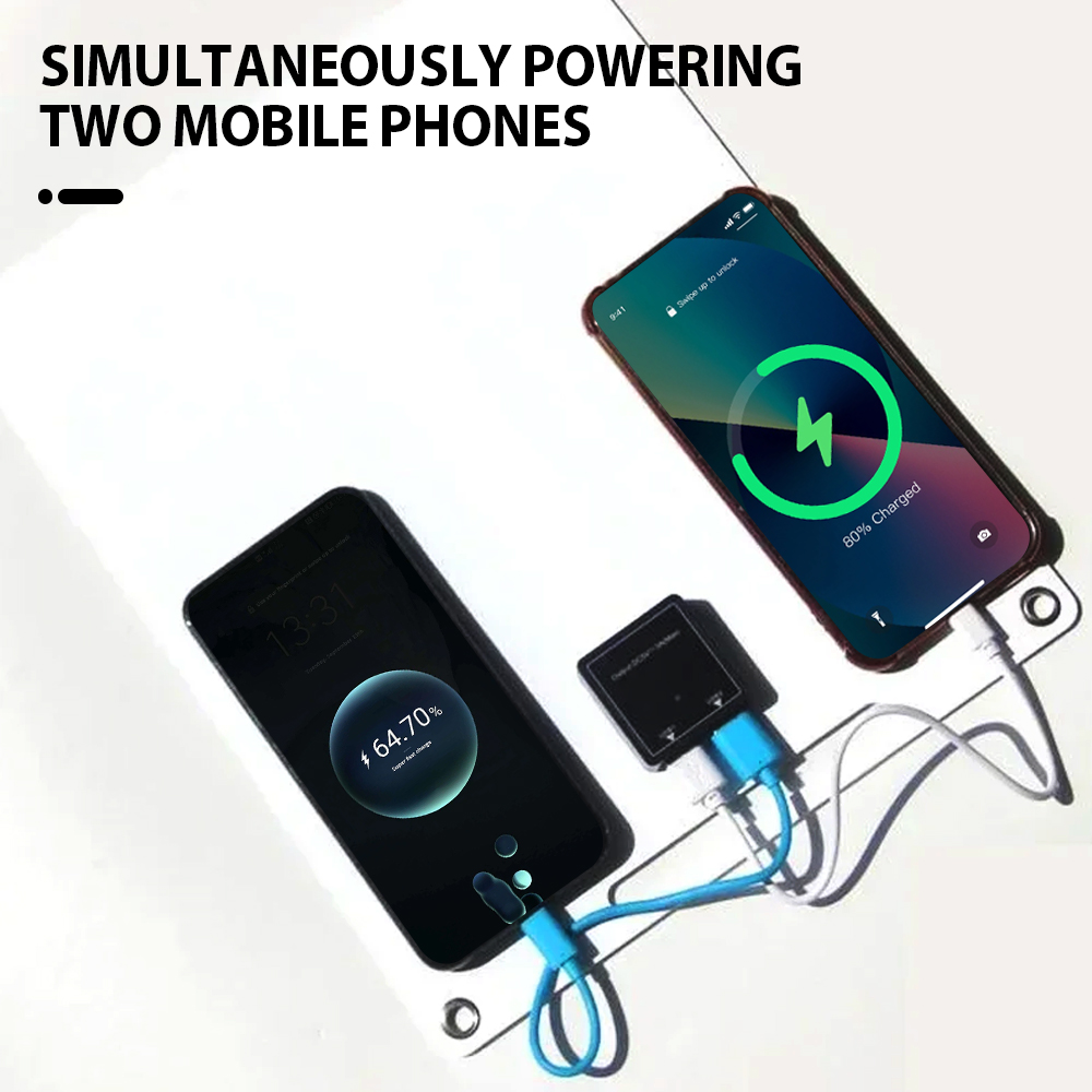 100W Waterproof Solar Panel Po - Solar Emergency Charger recensione e prezzo