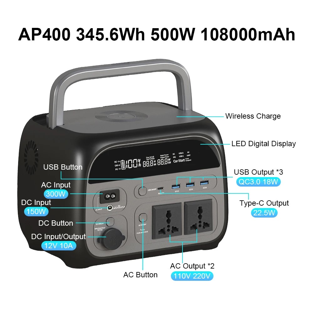 CTOLITY AP400 500W Portable Po - Solar Emergency Charger recensione e prezzo