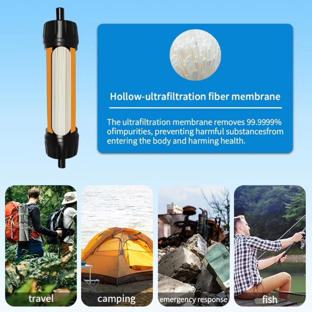 Mini Mini Water Filter Straw P - Water Purification Straw recensione e prezzo
