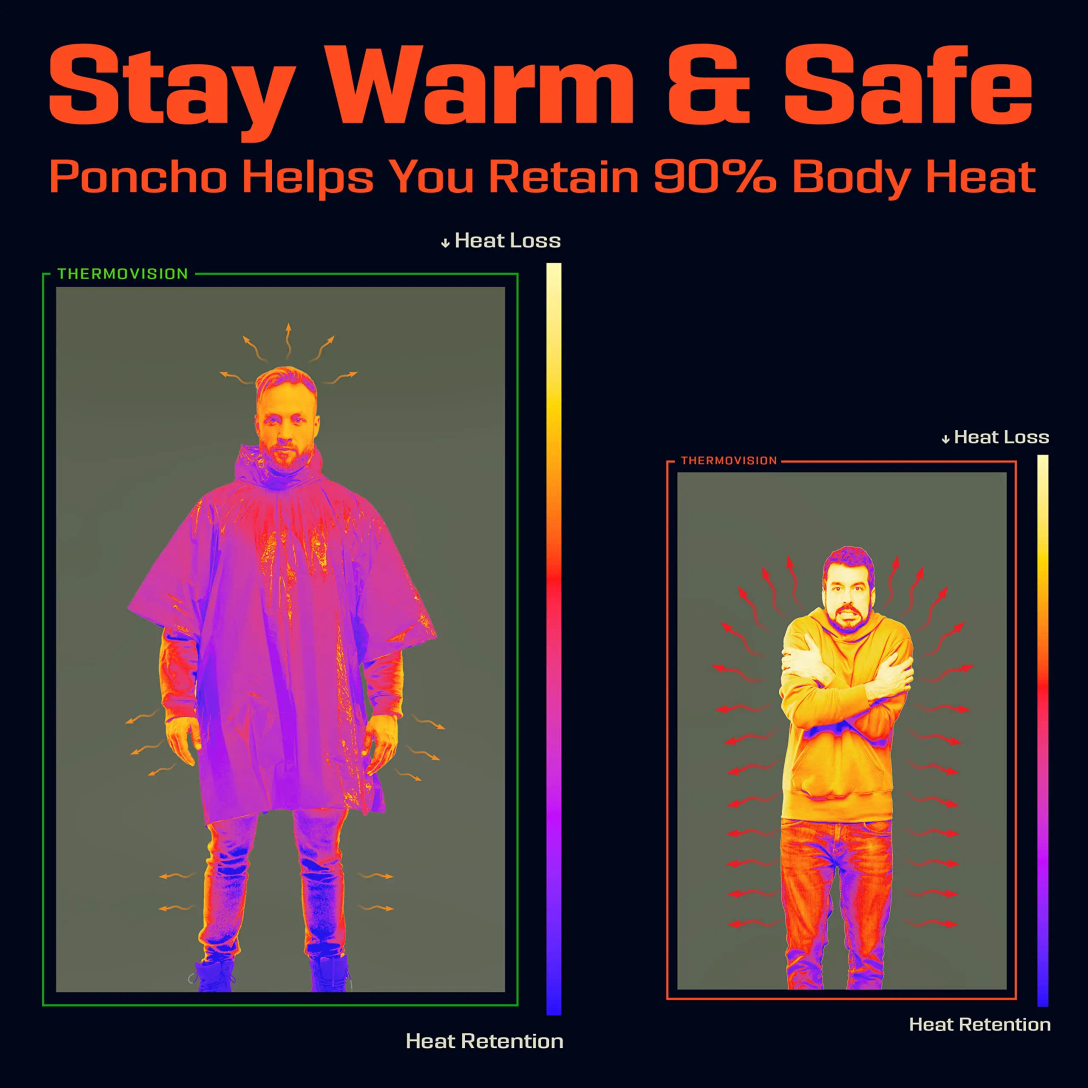 Emergency Rain Poncho with Hoo - Emergency Mylar Tent recensione e prezzo